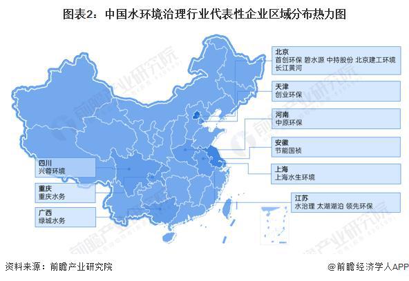威斯尼斯人wns888入口【前瞻分析】2023年中国水环境治理黑臭水体及城市污水(图5)